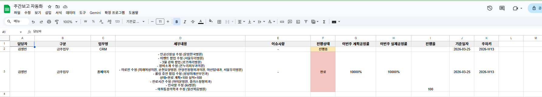 구글시트 주간보고 정리 화면